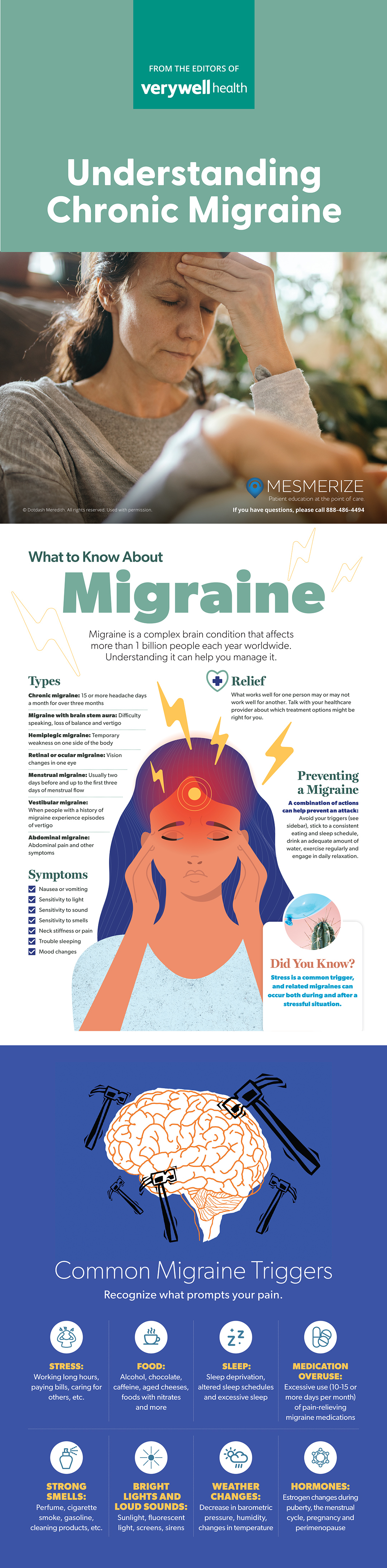 Understanding Chronic Migraine